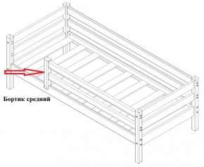 Бортик средний (1338*600) для Кровати Сонечка в Полевском - polevskoy.ok-mebel.com | фото