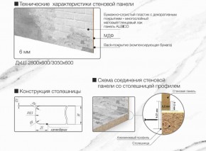 Кухонный фартук со столешницей (А-01) в едином стиле (3050 мм) в Полевском - polevskoy.ok-mebel.com | фото 7