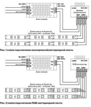 Лента светодиодная Maytoni Led strip 10112 в Полевском - polevskoy.ok-mebel.com | фото 3