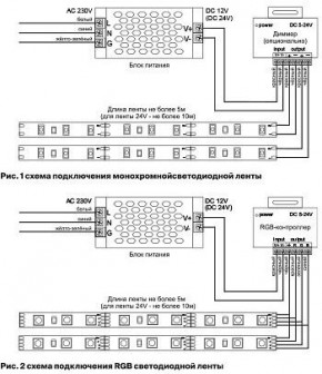 Лента светодиодная Maytoni Led strip 10114 в Полевском - polevskoy.ok-mebel.com | фото 3