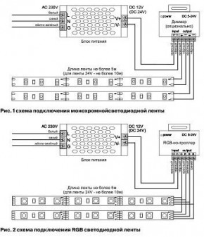 Лента светодиодная Maytoni Led strip 10119 в Полевском - polevskoy.ok-mebel.com | фото 3