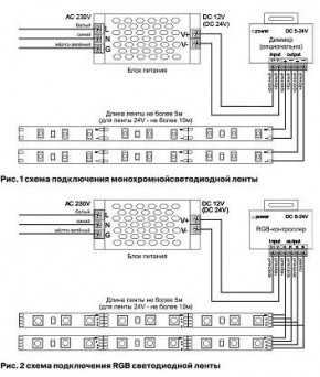 Лента светодиодная Maytoni Led strip 10120 в Полевском - polevskoy.ok-mebel.com | фото 3