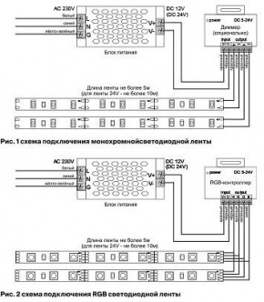 Лента светодиодная Maytoni Led strip 10122 в Полевском - polevskoy.ok-mebel.com | фото 3