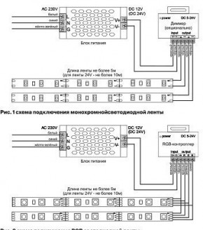 Лента светодиодная Maytoni Led strip 10123 в Полевском - polevskoy.ok-mebel.com | фото 2