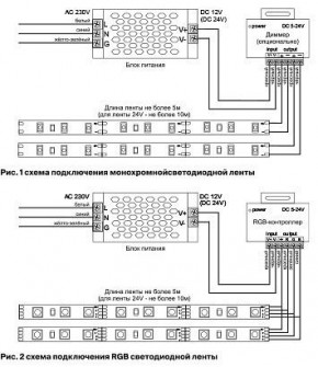 Лента светодиодная Maytoni Led strip 10124 в Полевском - polevskoy.ok-mebel.com | фото 2