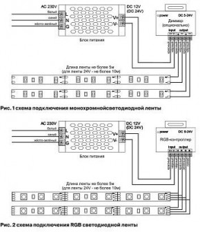 Лента светодиодная Maytoni Led strip 10125 в Полевском - polevskoy.ok-mebel.com | фото 3