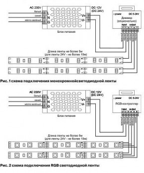 Лента светодиодная Maytoni Led strip 10128 в Полевском - polevskoy.ok-mebel.com | фото 2
