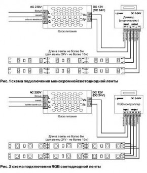 Лента светодиодная Maytoni Led strip 10130 в Полевском - polevskoy.ok-mebel.com | фото 6