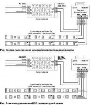 Лента светодиодная Maytoni Led strip 10133 в Полевском - polevskoy.ok-mebel.com | фото 3