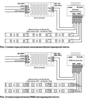 Лента светодиодная Maytoni Led strip 10134 в Полевском - polevskoy.ok-mebel.com | фото 2