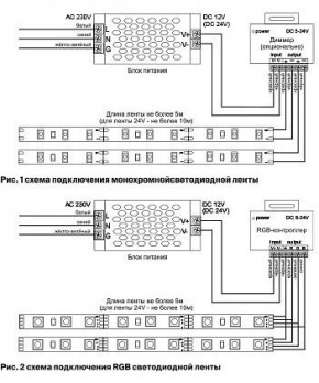 Лента светодиодная Maytoni Led strip 10138 в Полевском - polevskoy.ok-mebel.com | фото 5