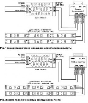Лента светодиодная Maytoni Led strip 10140 в Полевском - polevskoy.ok-mebel.com | фото 5