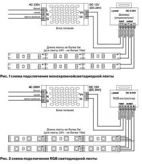 Лента светодиодная Maytoni Led strip 10144 в Полевском - polevskoy.ok-mebel.com | фото 2