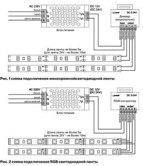 Лента светодиодная Maytoni Led strip 10149 в Полевском - polevskoy.ok-mebel.com | фото 6