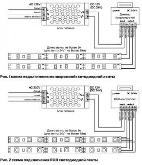 Лента светодиодная Maytoni Led strip 10150 в Полевском - polevskoy.ok-mebel.com | фото 6