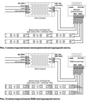 Лента светодиодная Maytoni Led strip 10151 в Полевском - polevskoy.ok-mebel.com | фото 2
