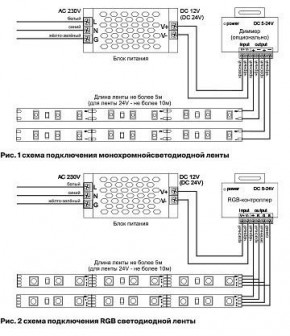 Лента светодиодная Maytoni Led strip 10153 в Полевском - polevskoy.ok-mebel.com | фото 5