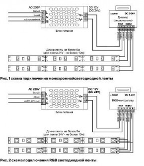 Лента светодиодная Maytoni Led strip 10157 в Полевском - polevskoy.ok-mebel.com | фото 3