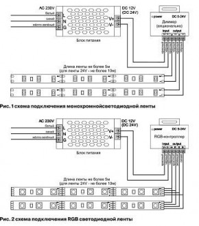 Лента светодиодная Maytoni Led strip 10158 в Полевском - polevskoy.ok-mebel.com | фото 3