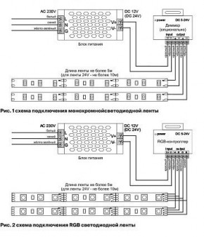 Лента светодиодная Maytoni Led strip 10159 в Полевском - polevskoy.ok-mebel.com | фото 3