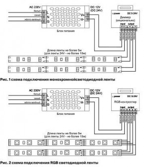 Лента светодиодная Maytoni Led strip 10162 в Полевском - polevskoy.ok-mebel.com | фото 3