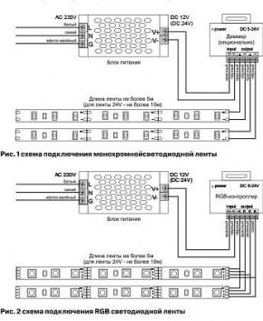 Лента светодиодная Maytoni Led strip 10165 в Полевском - polevskoy.ok-mebel.com | фото 3