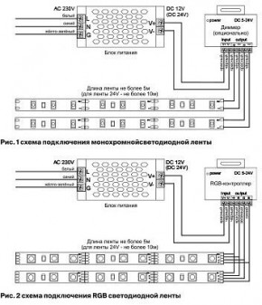 Лента светодиодная Maytoni Led strip 10167 в Полевском - polevskoy.ok-mebel.com | фото 2