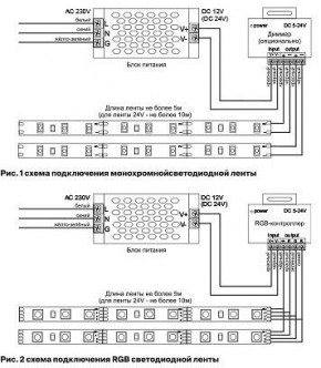 Лента светодиодная Maytoni Led strip 10169 в Полевском - polevskoy.ok-mebel.com | фото 6