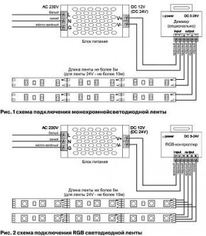 Лента светодиодная Maytoni Led strip 10170 в Полевском - polevskoy.ok-mebel.com | фото 3