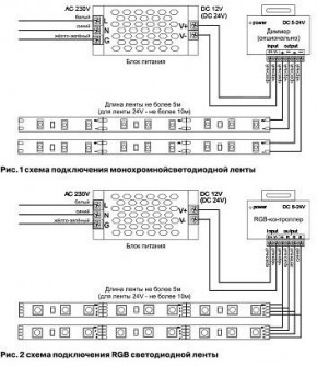 Лента светодиодная Maytoni Led strip 10173 в Полевском - polevskoy.ok-mebel.com | фото 3
