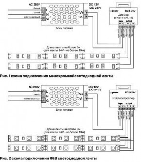Лента светодиодная Maytoni Led strip 10175 в Полевском - polevskoy.ok-mebel.com | фото 5