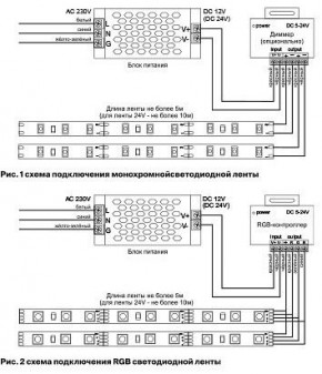 Лента светодиодная Maytoni Led strip 10181 в Полевском - polevskoy.ok-mebel.com | фото 3