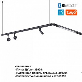Модульный светильник Novotech Glat 359362 в Полевском - polevskoy.ok-mebel.com | фото 7