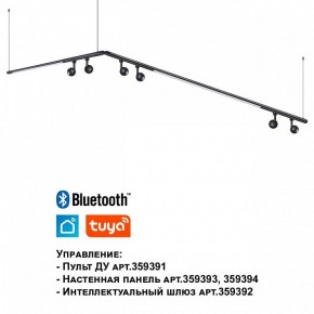 Модульный светильник Novotech Glat 359375 в Полевском - polevskoy.ok-mebel.com | фото 7