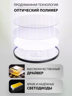 Накладной светильник Natali Kovaltseva PLAIN LED LAMPS 81113/1C в Полевском - polevskoy.ok-mebel.com | фото 3