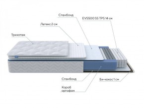 PROxSON Матрас Active Duo S/F (Ткань Трикотаж Эко) 120x195 в Полевском - polevskoy.ok-mebel.com | фото 6