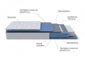 PROxSON Матрас Active M Roll (Ткань Трикотаж Эко) 200x200 в Полевском - polevskoy.ok-mebel.com | фото 7