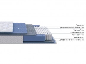PROxSON Матрас Active M (Ткань Трикотаж Эко) 140x190 в Полевском - polevskoy.ok-mebel.com | фото 2