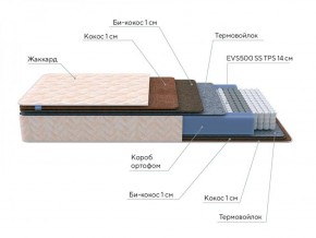 PROxSON Матрас Balance Double F (Ткань Синтетический жаккард) 120x190 в Полевском - polevskoy.ok-mebel.com | фото 7