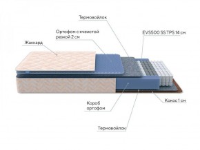 PROxSON Матрас Balance Duo M/S (Ткань Синтетический жаккард) 120x195 в Полевском - polevskoy.ok-mebel.com | фото 6