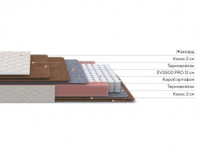 PROxSON Матрас Base F (Ткань Синтетический жаккард) 120x190 в Полевском - polevskoy.ok-mebel.com | фото 2