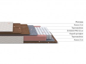 PROxSON Матрас Base F (Ткань Синтетический жаккард) 180x190 в Полевском - polevskoy.ok-mebel.com | фото 3