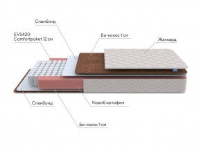 PROxSON Матрас Base M Roll (Ткань Синтетический жаккард) 120x190 в Полевском - polevskoy.ok-mebel.com | фото 6