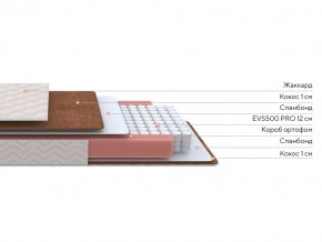 PROxSON Матрас Base M Roll (Ткань Синтетический жаккард) 120x200 в Полевском - polevskoy.ok-mebel.com | фото 2