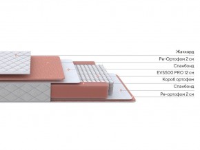 PROxSON Матрас Base M (Ткань Синтетический жаккард) 120x190 в Полевском - polevskoy.ok-mebel.com | фото 7