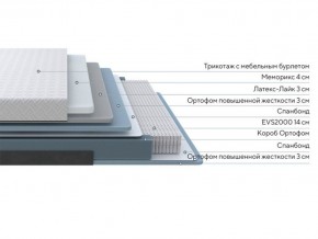 PROxSON Матрас Elysium Exclusive Spring (Трикотаж Elysium) 120x200 в Полевском - polevskoy.ok-mebel.com | фото 2