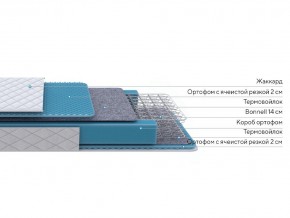 PROxSON Матрас FIRST Bonnell M (Ткань Синтетический жаккард) 180x195 в Полевском - polevskoy.ok-mebel.com | фото 2