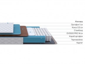 PROxSON Матрас FIRST Cocos Flat M (Ткань Синтетический жаккард) 120x200 в Полевском - polevskoy.ok-mebel.com | фото 3