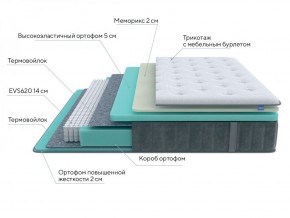 PROxSON Матрас Glory Medium (Трикотаж Prestige Steel) 120x200 в Полевском - polevskoy.ok-mebel.com | фото 6