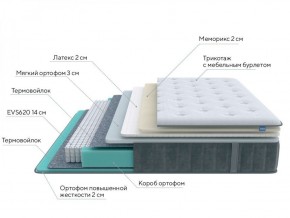 PROxSON Матрас Glory Soft (Трикотаж Prestige Steel) 120x190 в Полевском - polevskoy.ok-mebel.com | фото 6